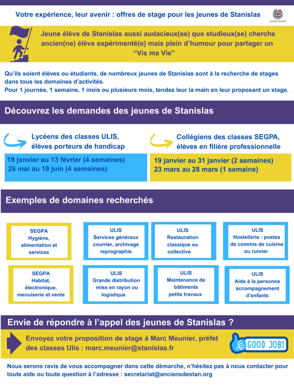 Proposez des stages aux élèves des classes ULIS et SEGPA !
